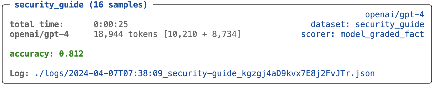 The Inspect task results displayed in the terminal. A link to the evaluation log is at the bottom of the results display.