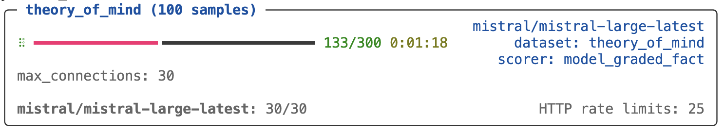 The Inspect task results displayed in the terminal. The number of HTTP rate limit errors that have occurred (25) is printed in the bottom right of the task results.